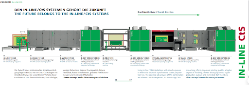 in-line cts-sys